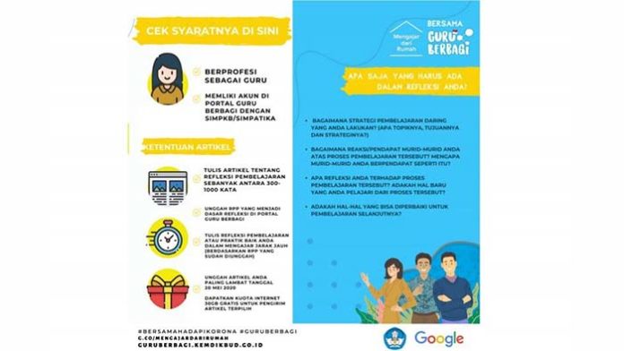 google guru