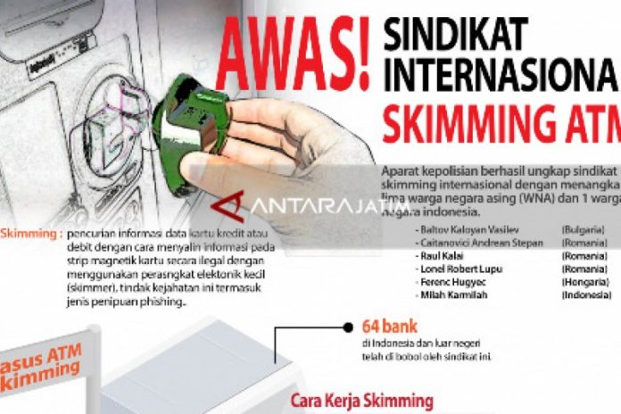 FireShot_Capture_059_-_20180324awas_skimming_ATM.jpg_JPEG_I__-_https___img.antaranews.com_cache_i