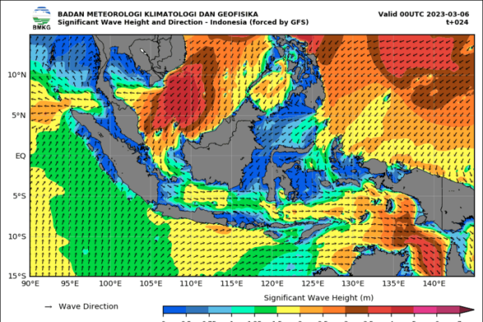 gelombang_maritim-4